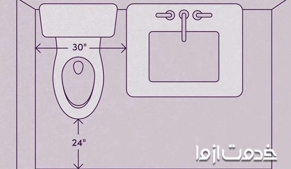 ابعاد استاندارد توالت ایرانی و فرنگی